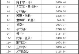 探索互联网基因：人物访谈节目创新的路径与挑战