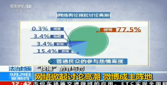 网络色情、技术中立与国家竞争力：快播案背后的政治经济学解析