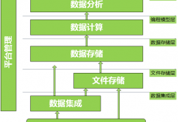 深入解析美国谈话节目模式：节目模式研究 02