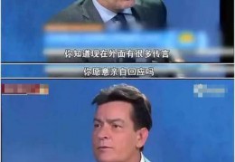 查理辛公开承认染艾滋病毒已达四年之久