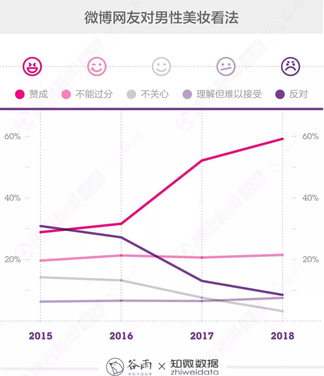 美国女优谈_蜜桃臀美国女优_美国女优地位