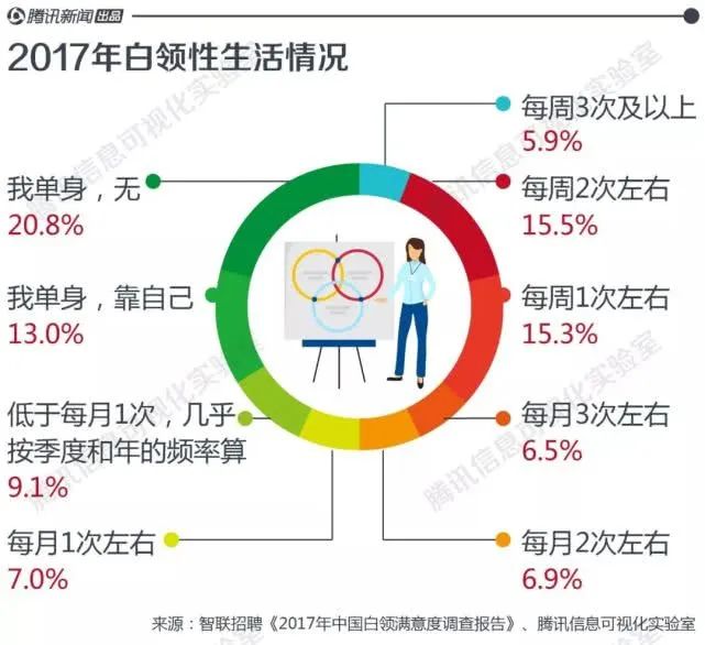 美国女优艾滋病_感染艾滋病的女明星_美国得艾滋病的明星