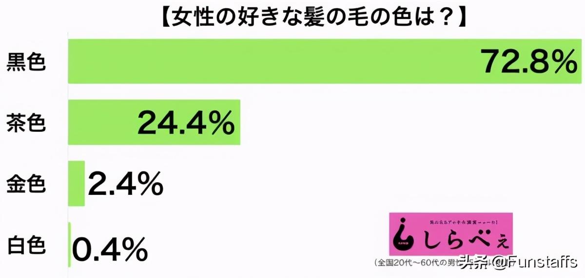 美国女优地位_美国女优少女人神体_美国女优拍片过程