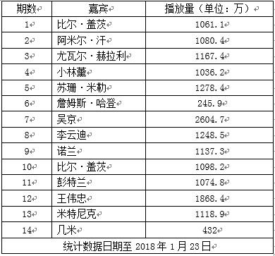 美国女优的访谈节目_美国女优的访谈节目_美国女优的访谈节目