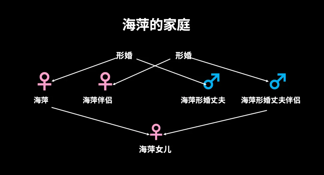 美国女优女同性恋_美国女优女同性恋_美国女优女同性恋