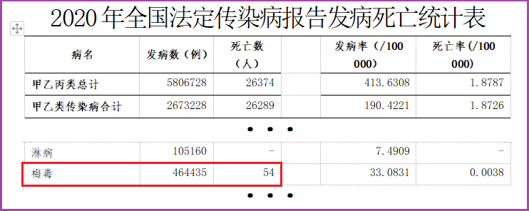 首位公开患艾滋的女明星_美国女优艾滋病_美国得艾滋病的明星