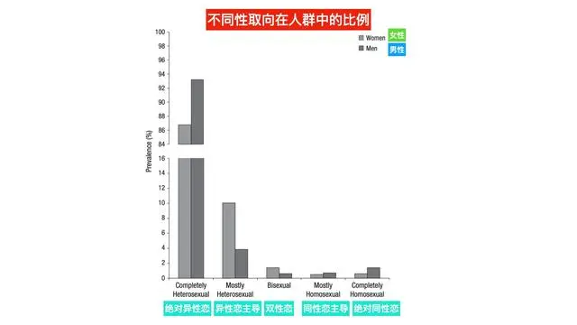 美国女优女同性恋_美国女优女同性恋_美国女优女同性恋