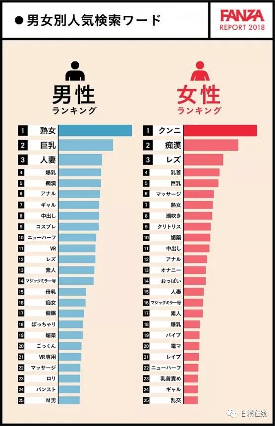 美国女优和黑人_美国知名黑人女演员_美国黑人女星排名知名度